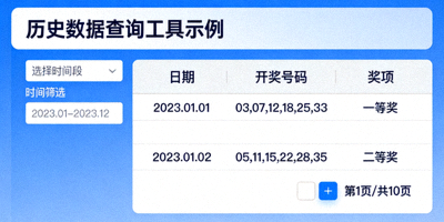 历史数据查询工具示例，展示不同时间段的开奖结果